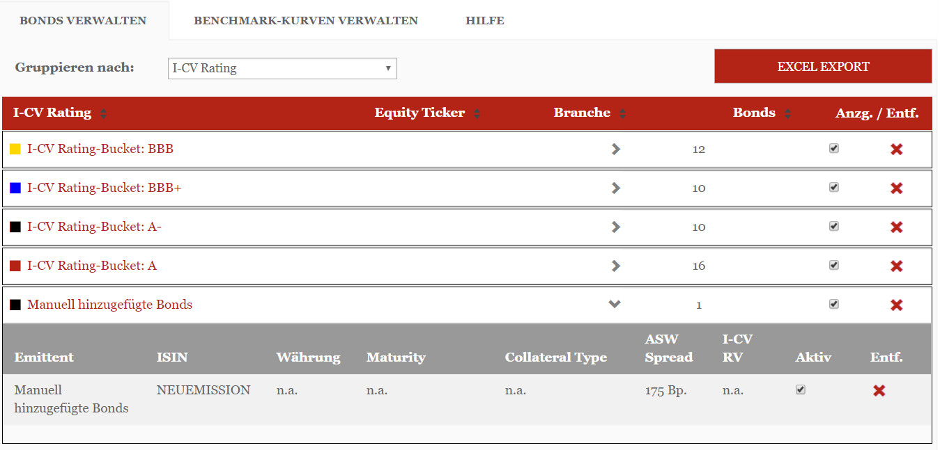 I-CV Relative Value Chart Tool Vorschau